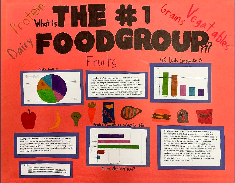 Grades 7-9 Second Place